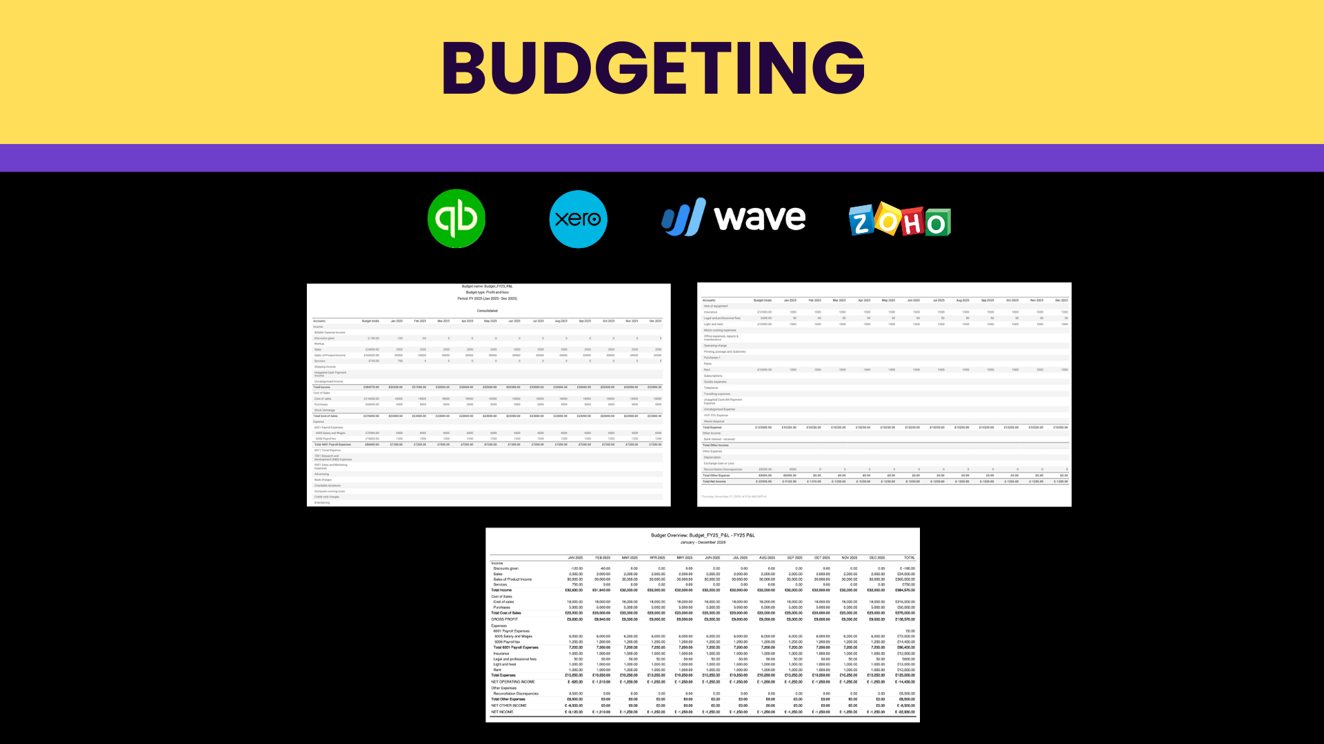 Budgeting